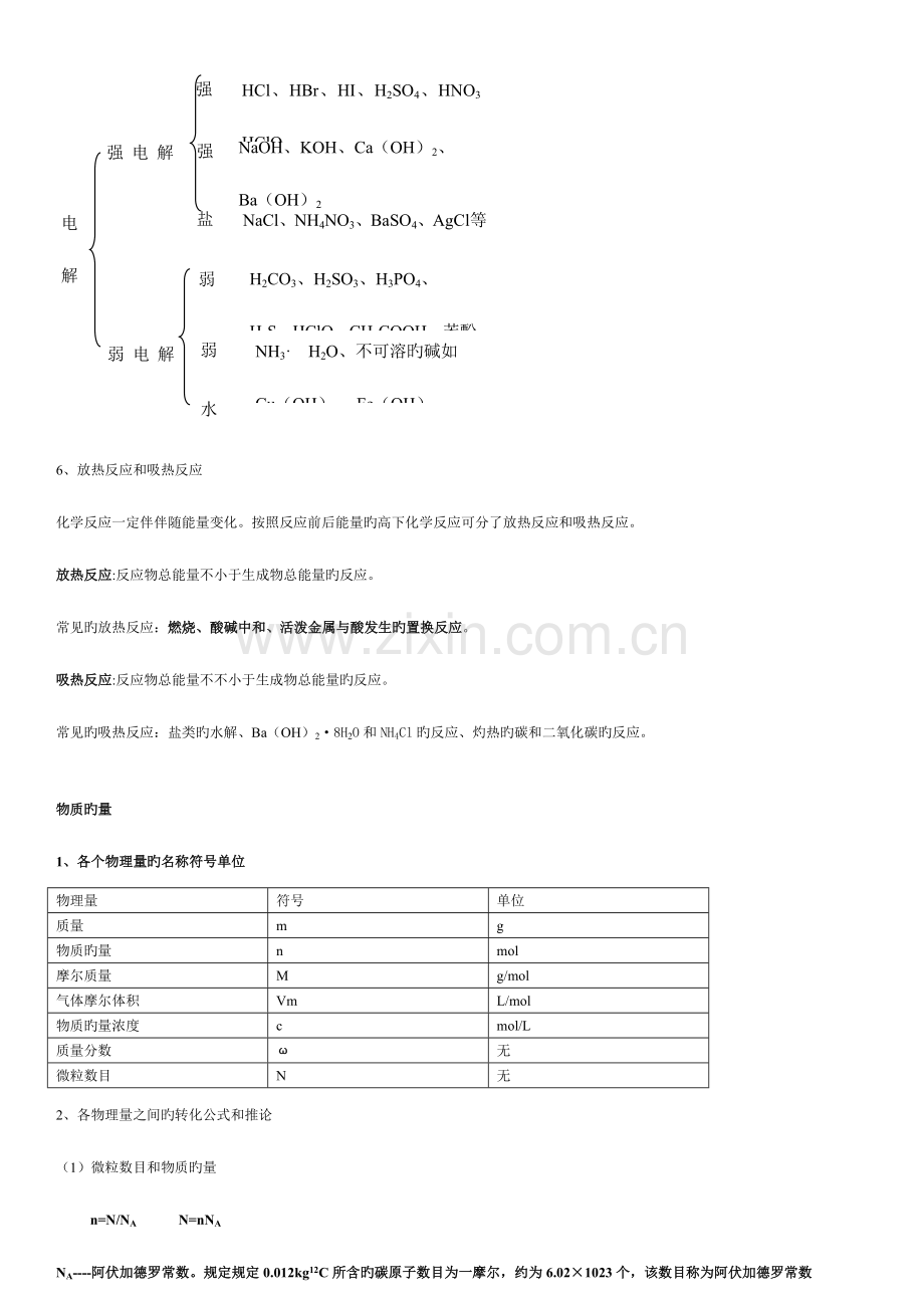 2023年高中文科化学会考必背知识点.doc_第3页