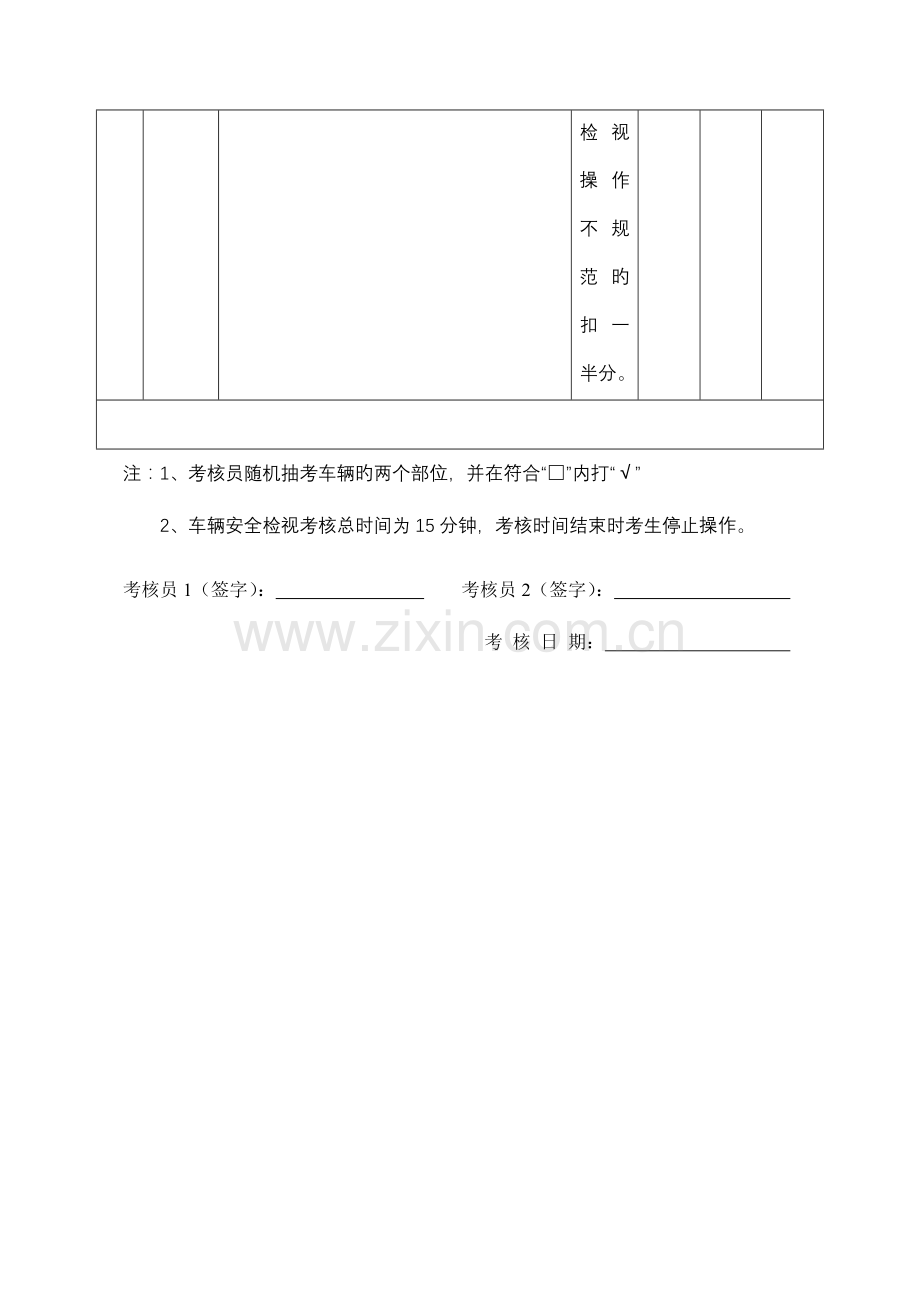 2023年道路客货运输驾驶员从业资格考试专业能力考核评.doc_第2页