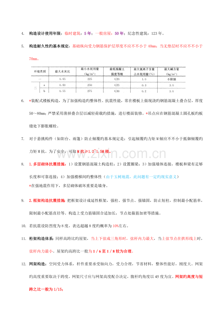 2023年一级建造师建筑实务重要考点.doc_第2页