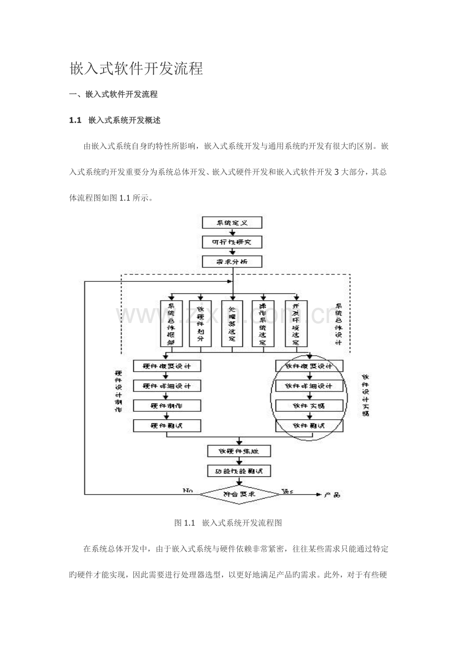 嵌入式软件开发流程.doc_第1页