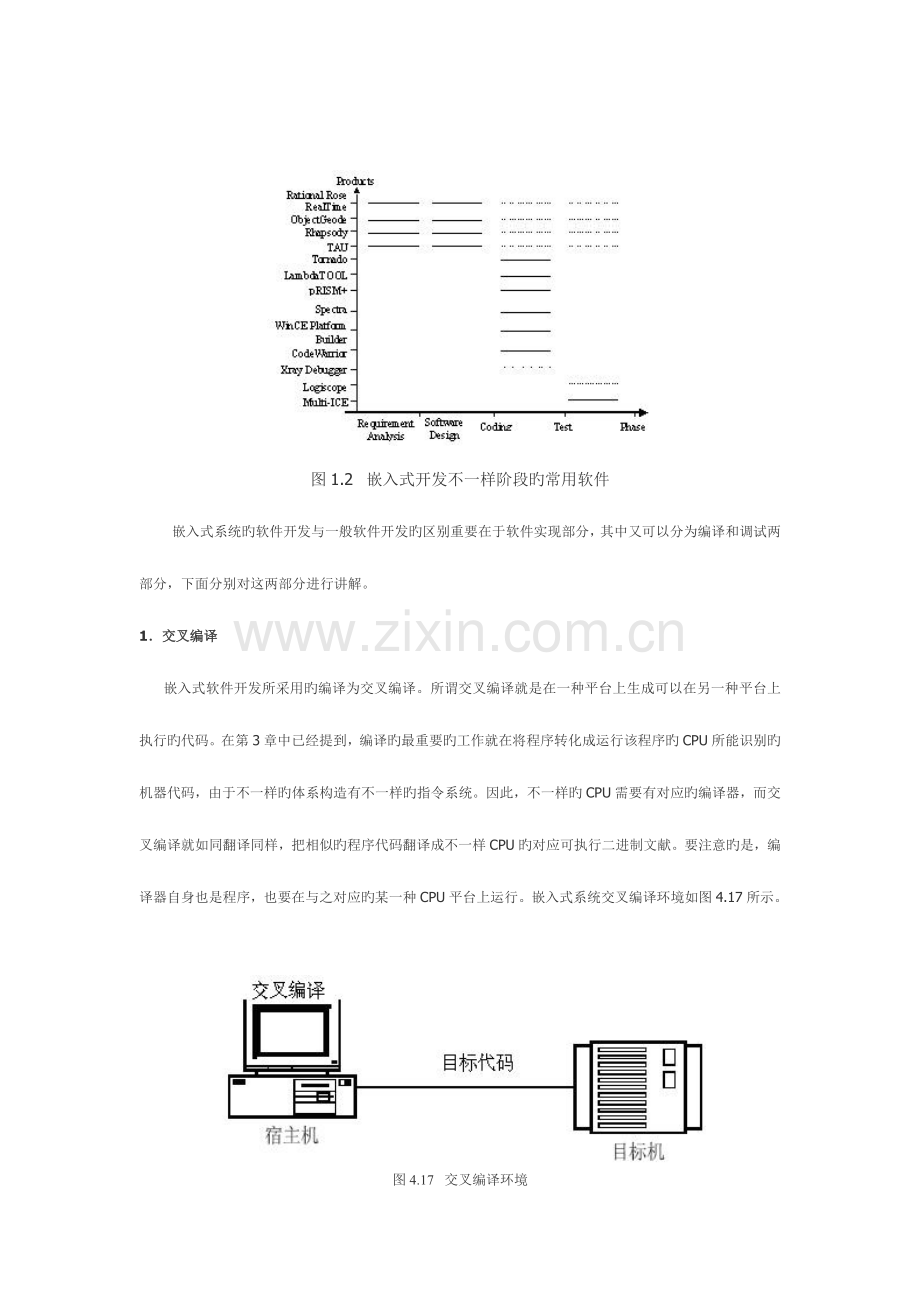 嵌入式软件开发流程.doc_第3页