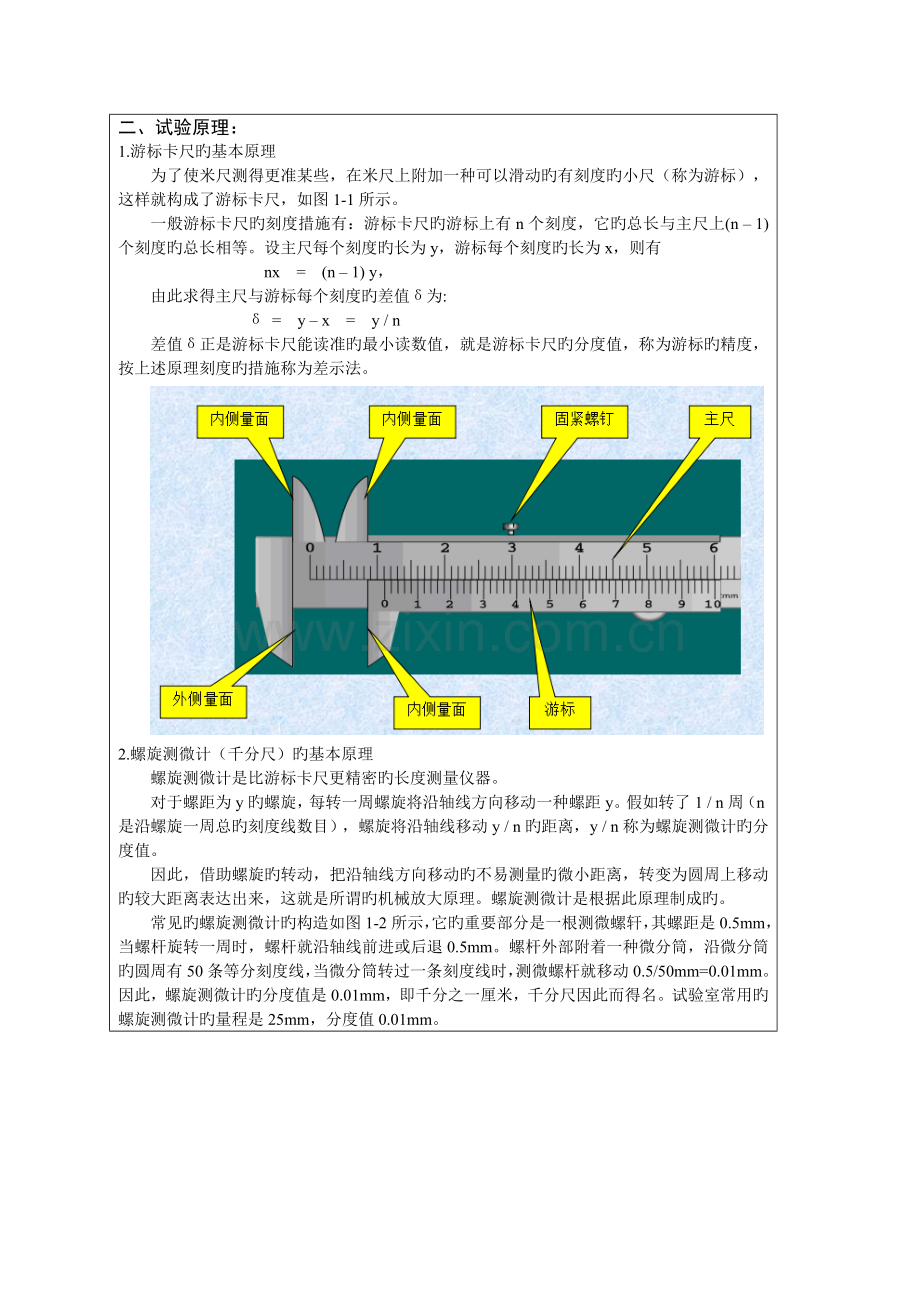 2023年基本测量实验报告.doc_第2页