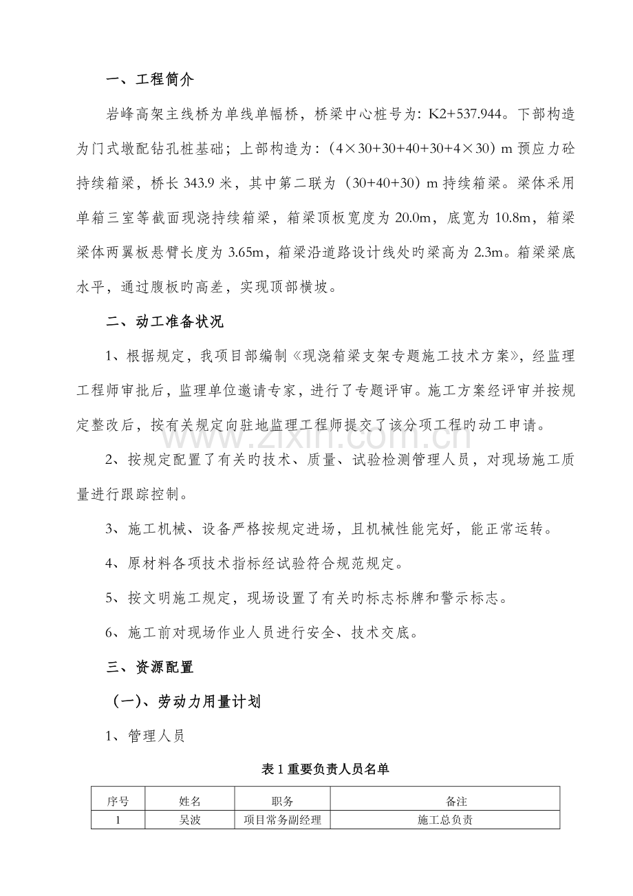 普通国省公路干线横九线金井围头至深沪东华段现浇箱梁首件工程施工总结.doc_第3页