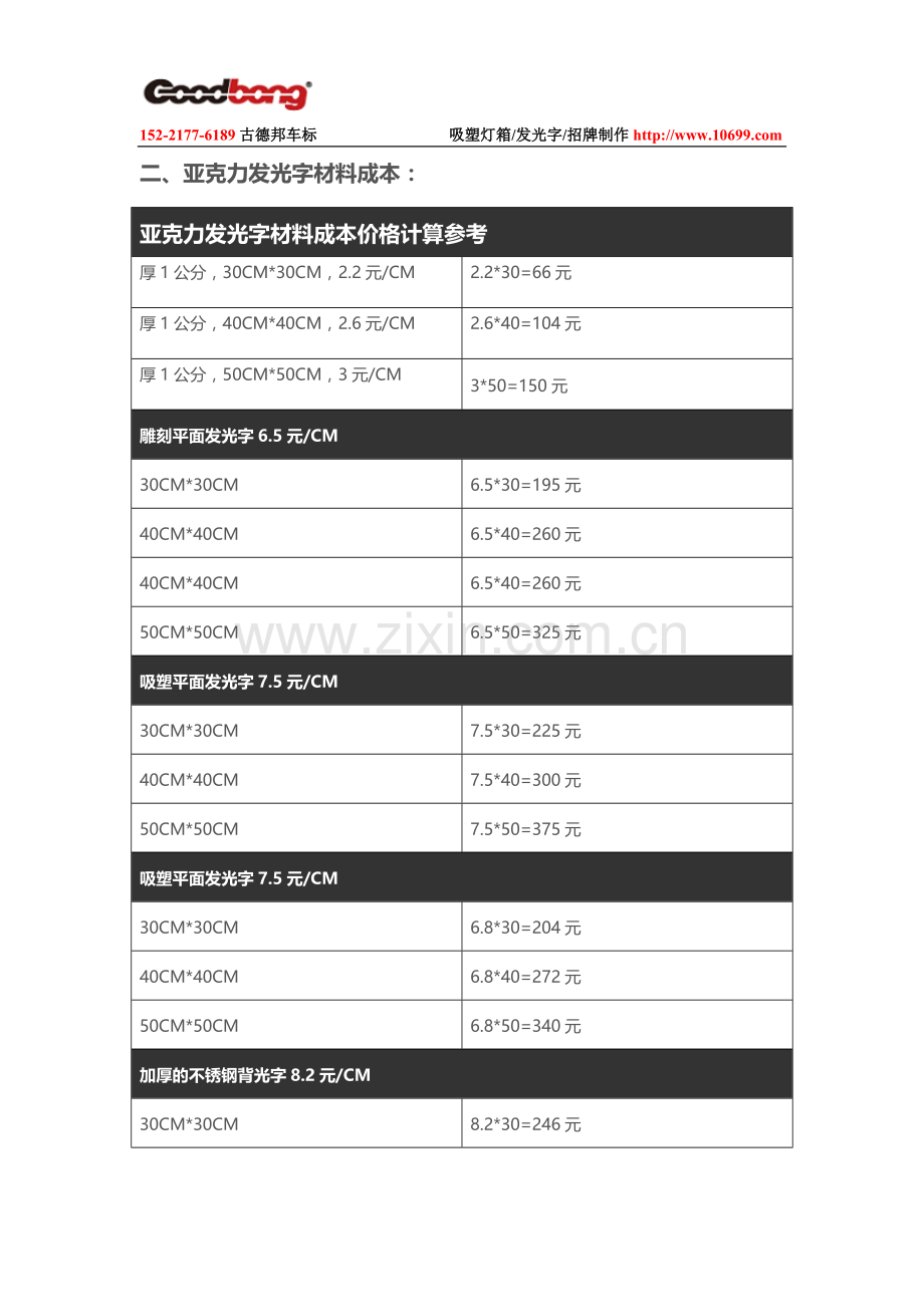 亚克力发光字报价方案和材料成本计算.doc_第2页