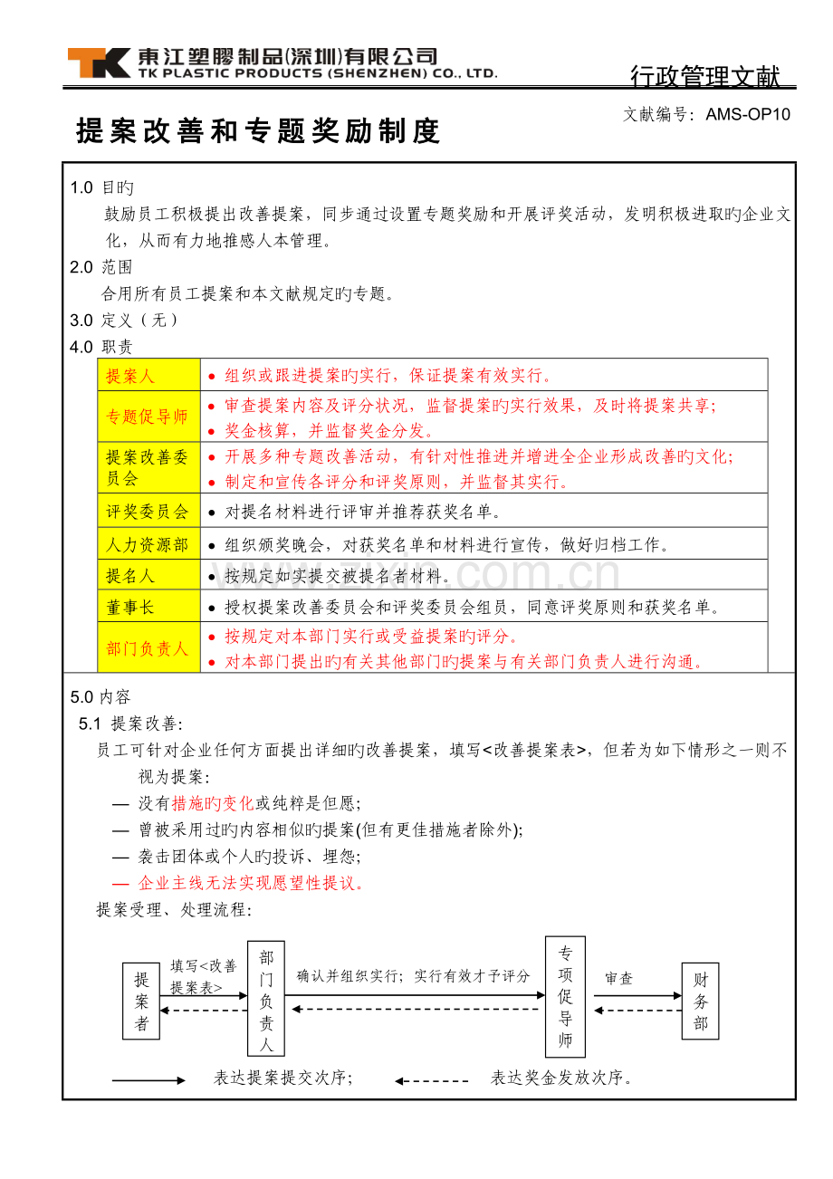 提案改善和专项奖励制度.doc_第1页