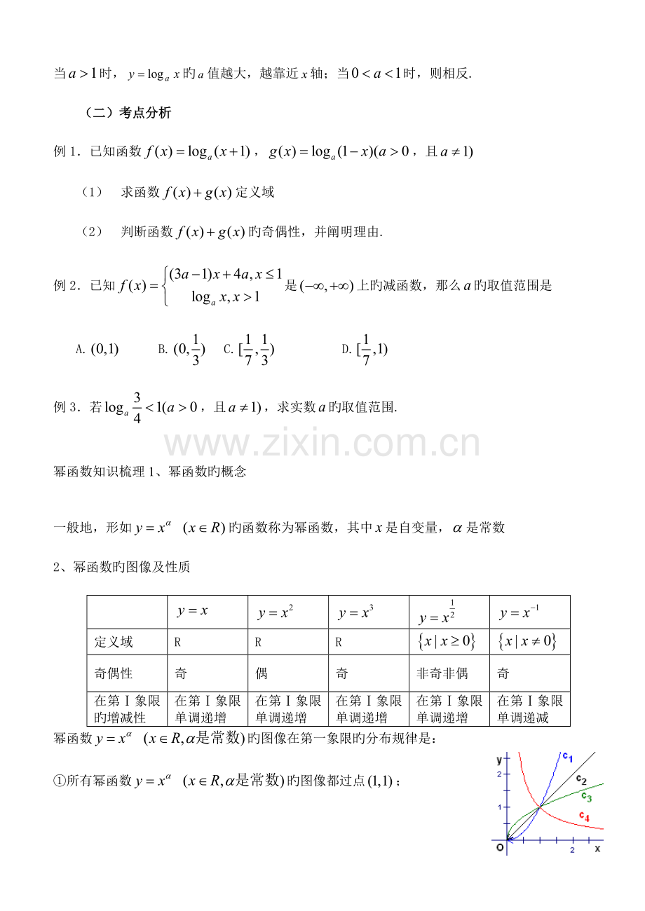 2023年幂指对函数知识点专项训练.doc_第2页