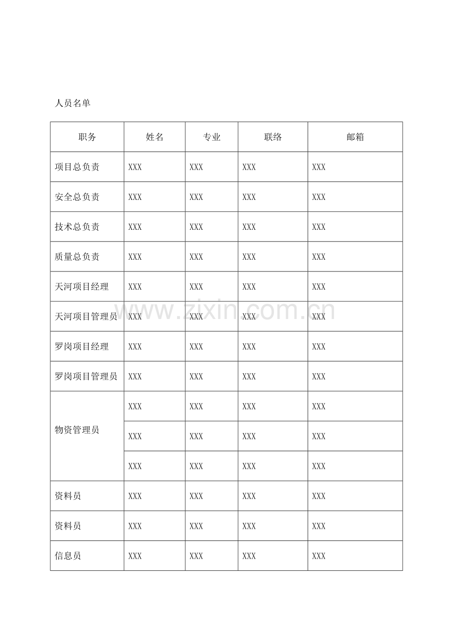 施工组织和工具配置.doc_第3页