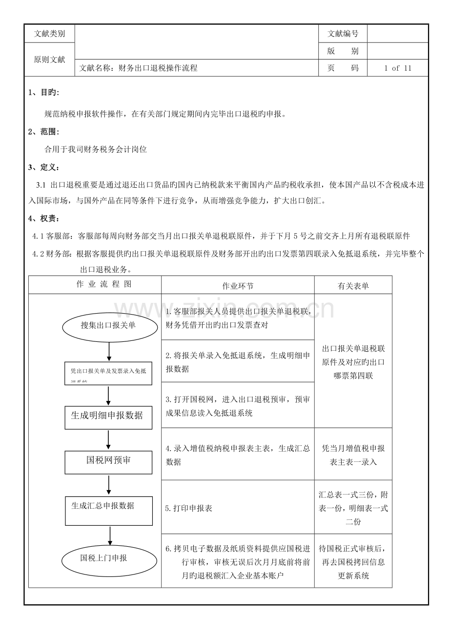 生产企业出口退税操作流程及步骤.doc_第1页