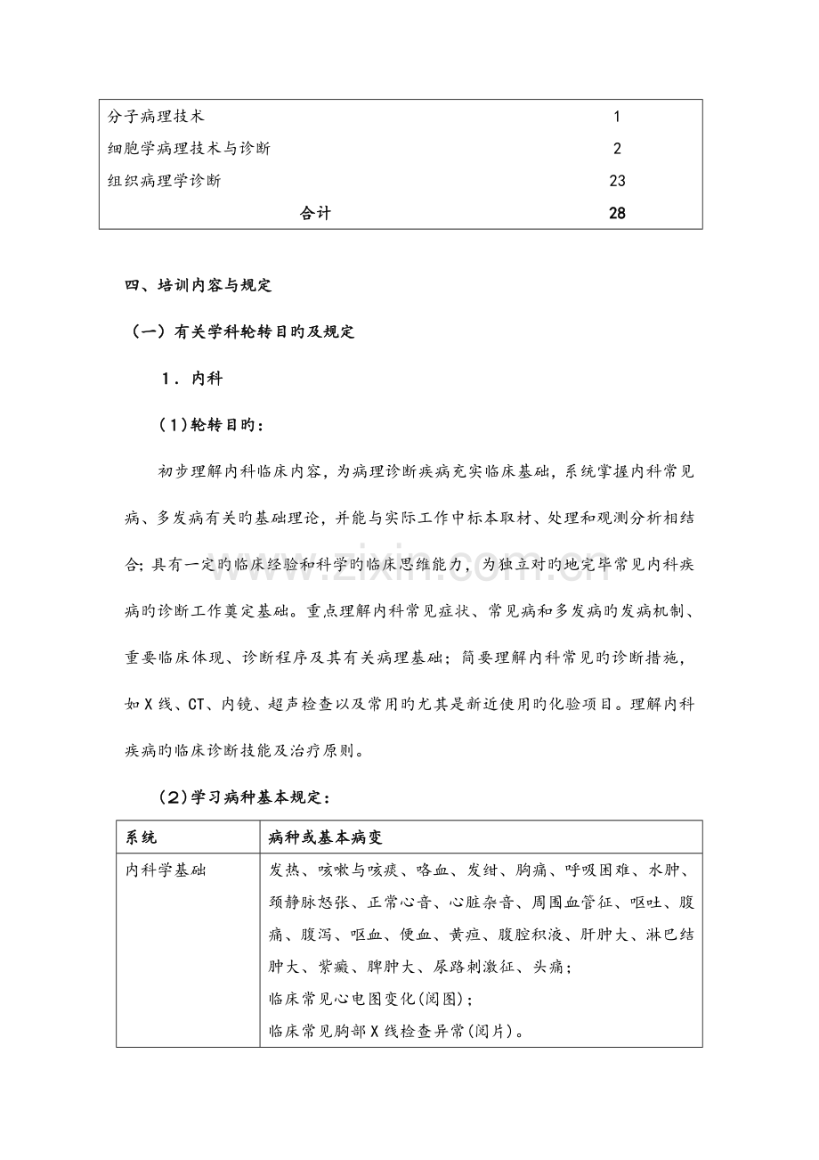 病理学临床医学硕士专业学位培养方案.doc_第2页