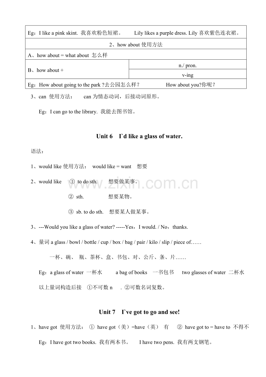 2023年剑桥二级下册单元重点知识总结.doc_第3页