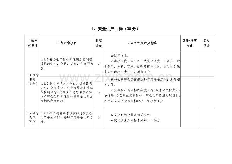 水利水电施工企业安全生产标准化评审标准201408(试行).doc_第3页