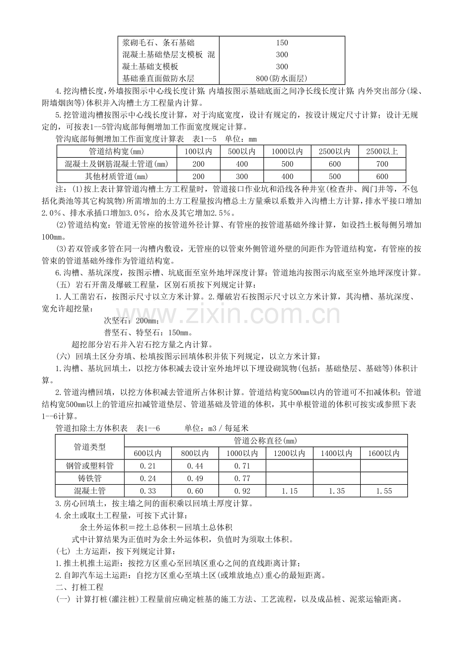 深圳园林绿化工程综合价格.doc_第3页