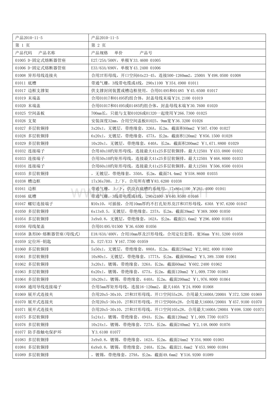 维纳尔产品速查手册.doc_第1页