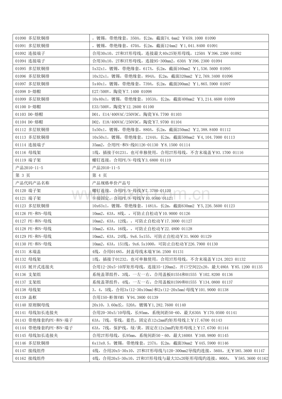 维纳尔产品速查手册.doc_第2页