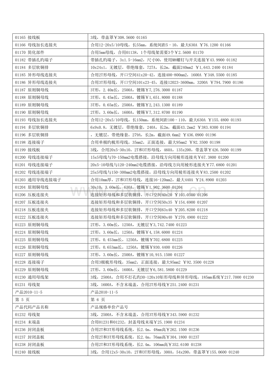 维纳尔产品速查手册.doc_第3页