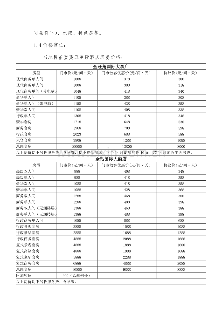 恒大集团五星级酒店经营策略.doc_第3页