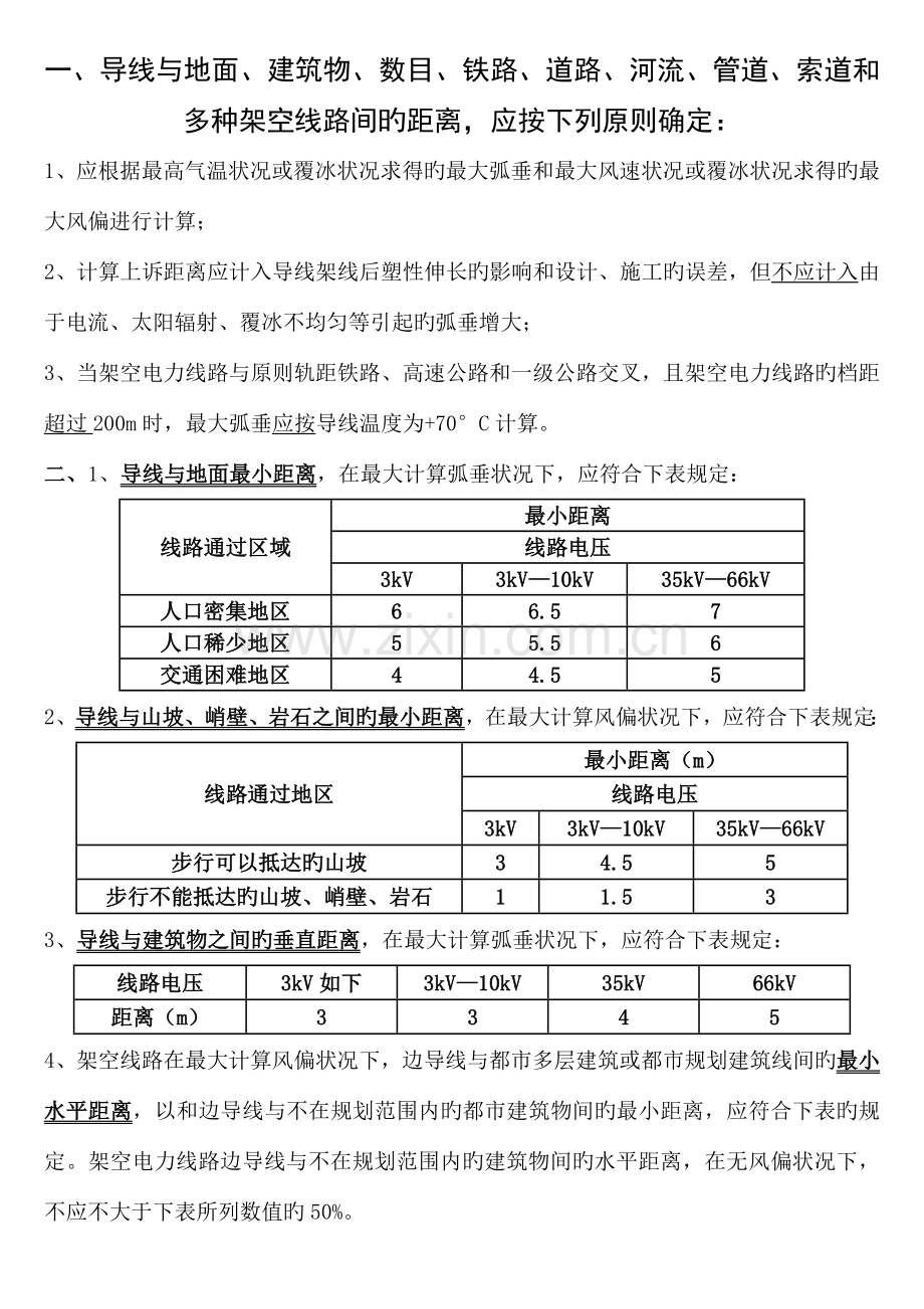 交叉跨越(导线与地面或建筑物等障碍物跨越距离)模板.docx_第1页