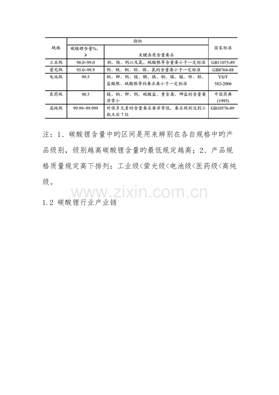 碳酸锂行业上市公司研究报告.docx_第3页