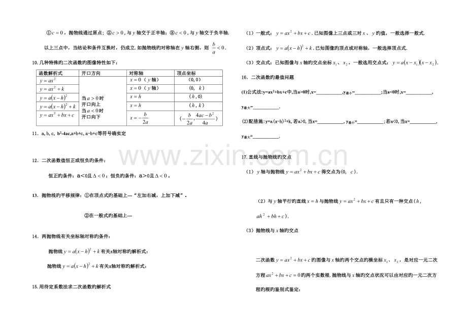 2023年二次函数知识点总结及相关典型题目资料.doc_第2页