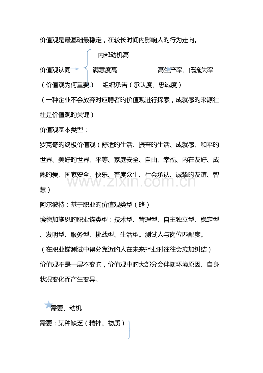 2023年组织行为学知识点梳理.doc_第2页