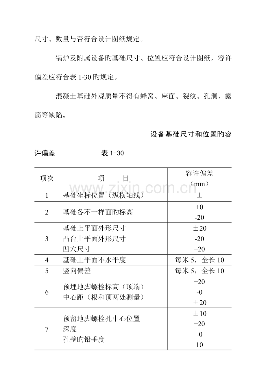 锅炉及附属设备安装工艺标准.doc_第3页