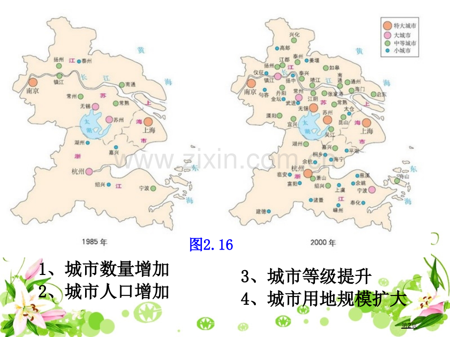 高中地理必修二2.3城市化教学市公开课一等奖省优质课赛课一等奖课件.pptx_第2页