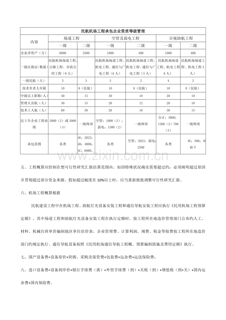 2023年一级建造师机场民航工程重点.doc_第2页