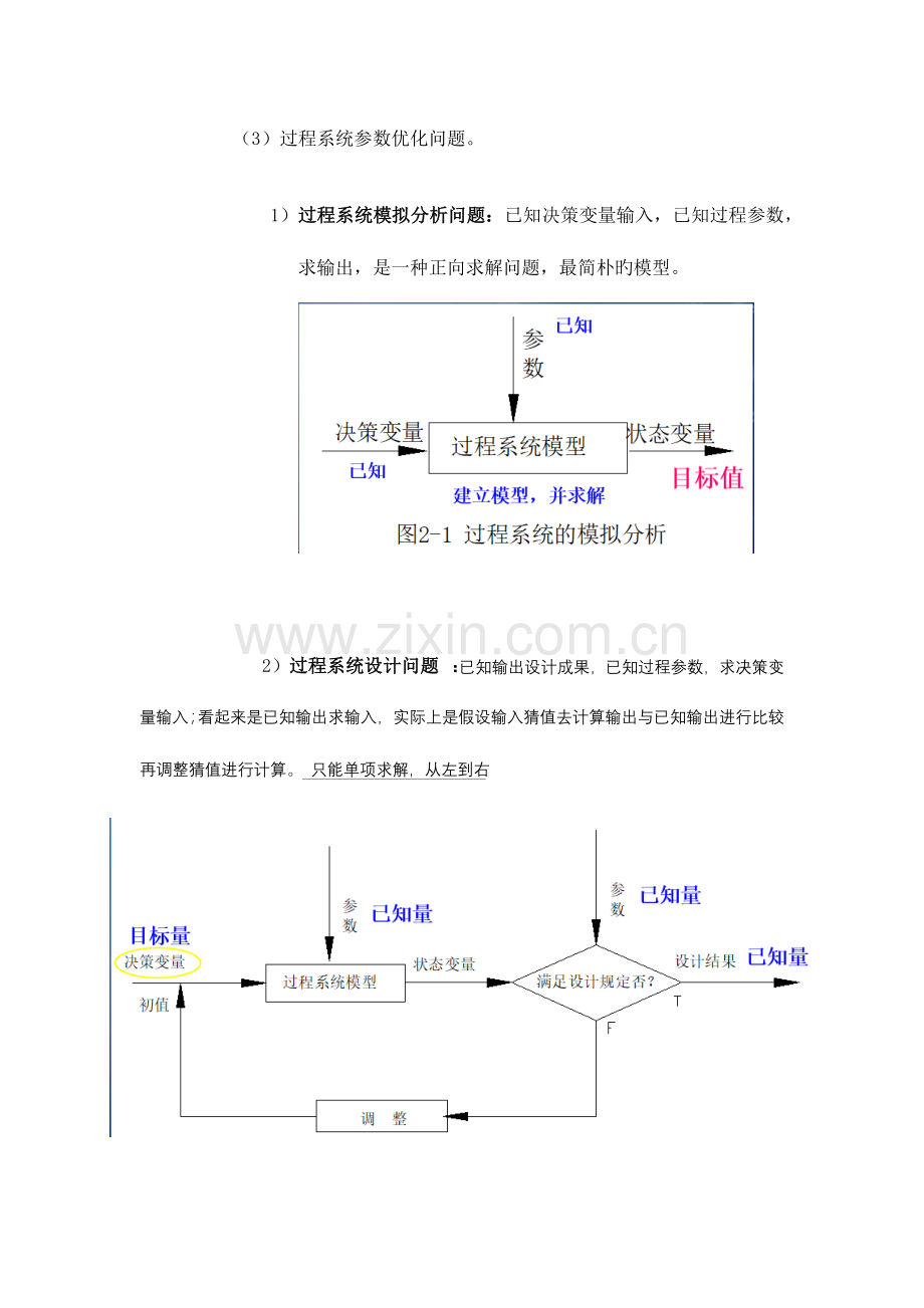 2023年化工过程分析与合成考点完美版.docx_第3页