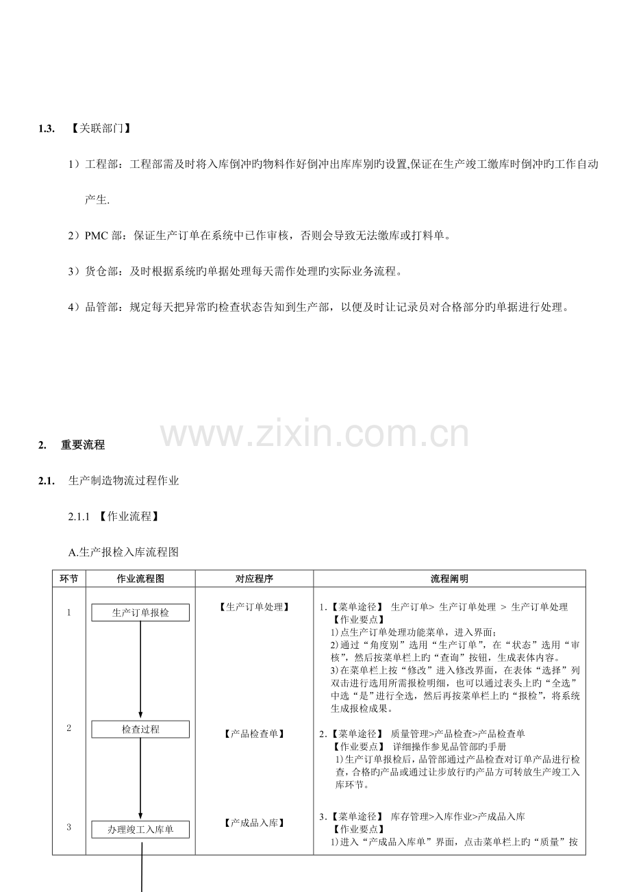 家具行业ERP规范指导-生产部(试用版).doc_第3页