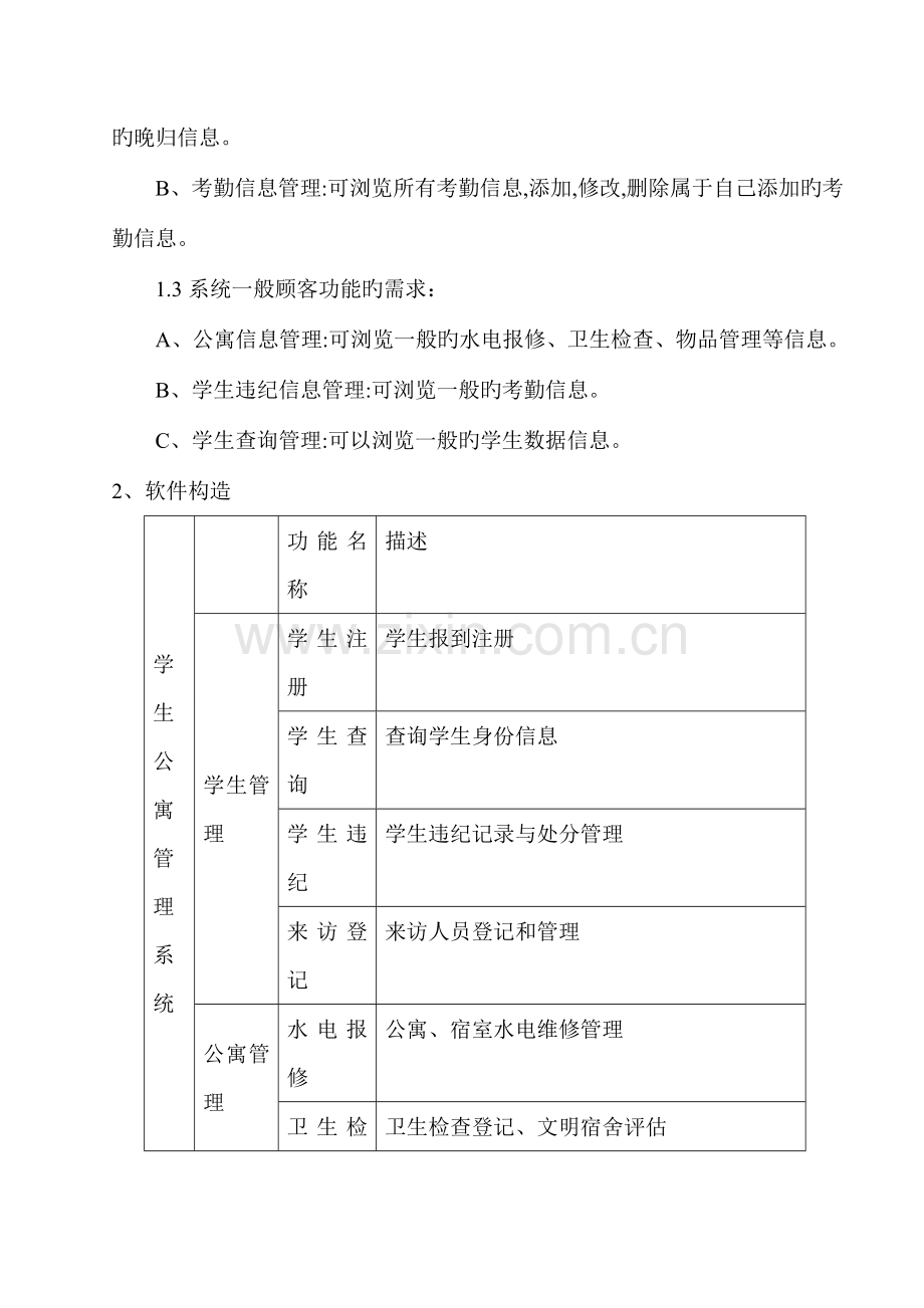 学生公寓管理系统详细设计说明书.doc_第3页