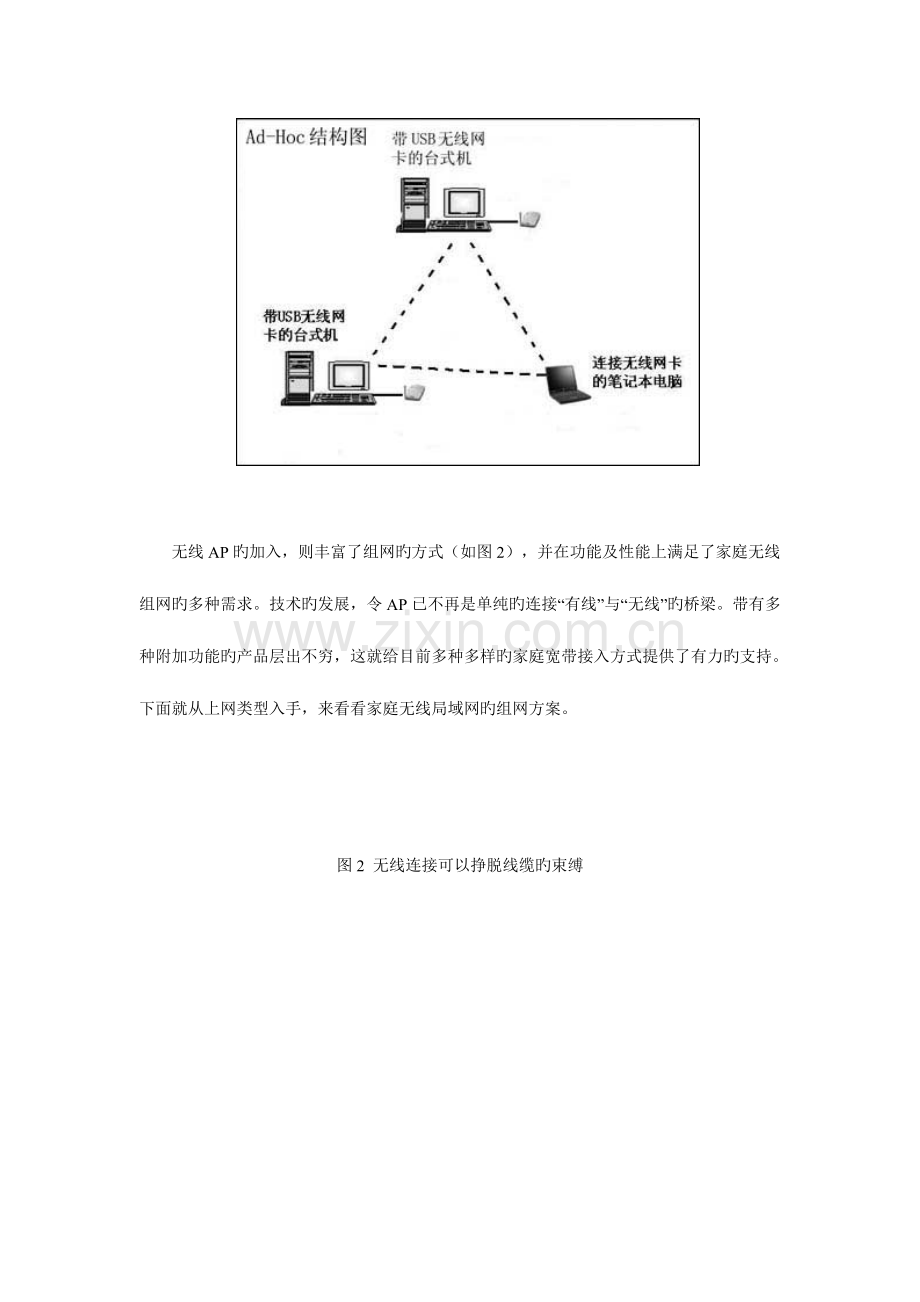 家庭无线局域网组网实战方案篇.doc_第2页