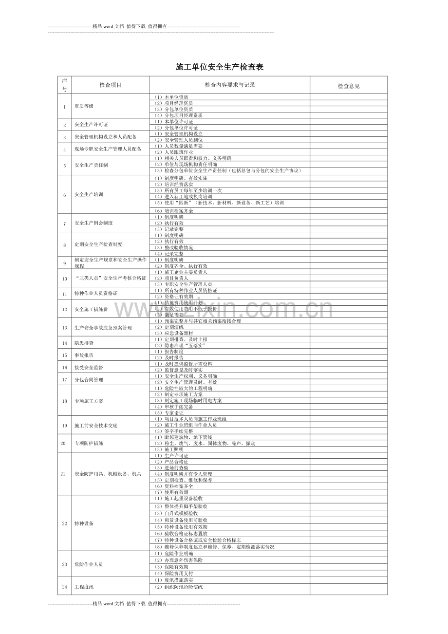 水利施工安全检查表.doc_第2页