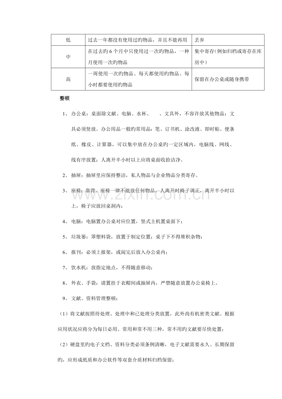 财务部五S运行管理制度.doc_第2页