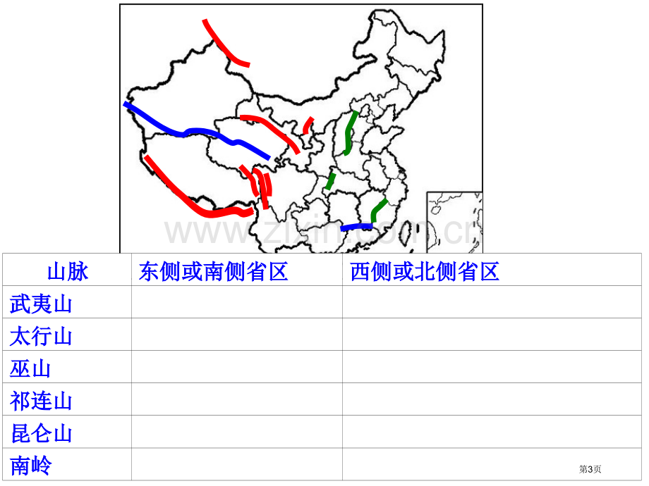 中国的自然环境地形与气候复习上课市公开课一等奖省优质课赛课一等奖课件.pptx_第3页