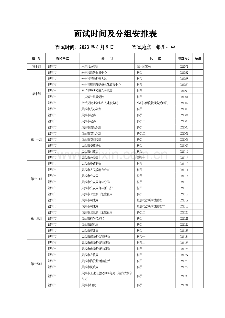 2023年面试时间及分组安排表.doc_第3页