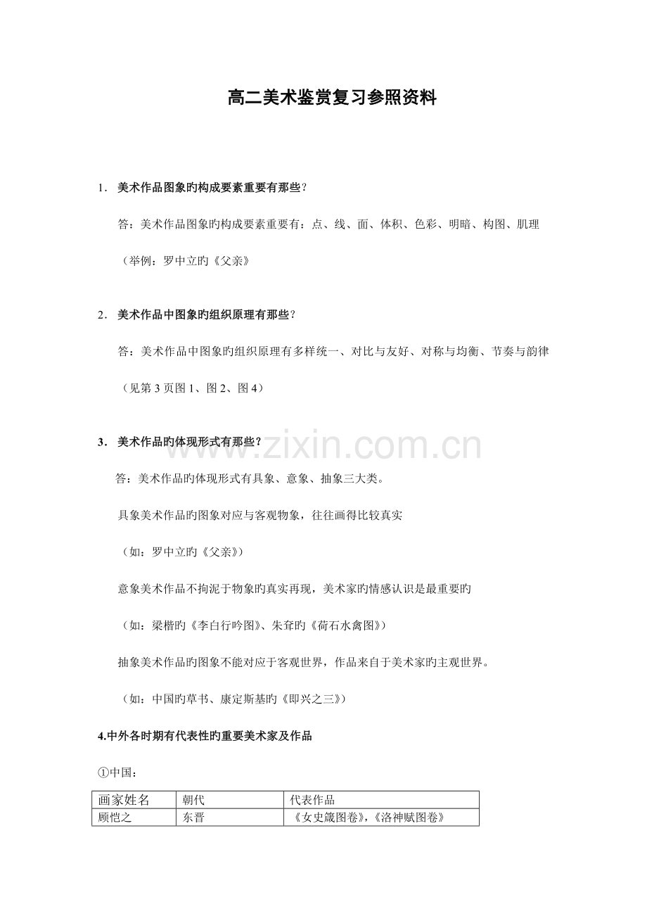 2023年高二美术鉴赏复习参考资料学业水平复习资料.doc_第1页