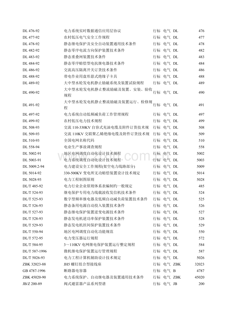 电气标准规范清单.doc_第3页