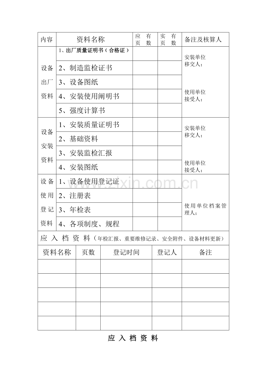 特种设备技术档案.doc_第3页