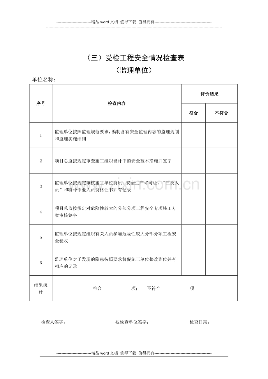 建筑施工行业领域安全生产隐患“菜单式”检查清单2015-12-01-15-27-33.doc_第3页