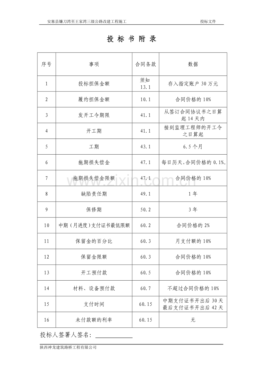 (投标书-)镰王路三级公路改建工程.doc_第3页