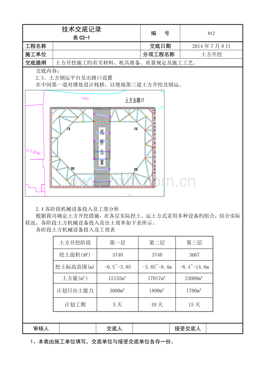 深基坑土方开挖技术交底记录.doc_第2页