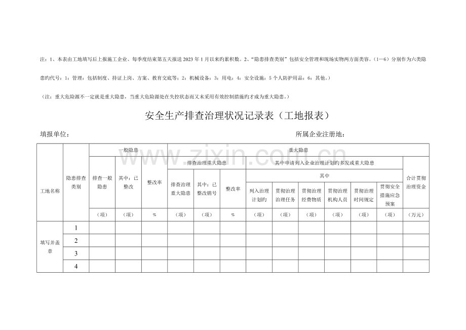 建筑施工安全排查治理情况统计表.doc_第2页