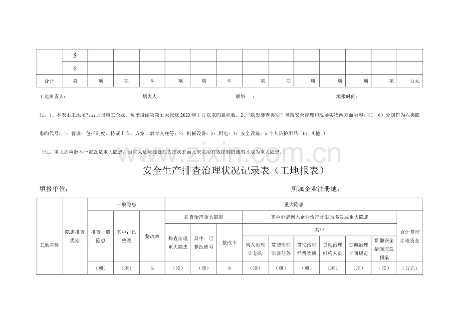 建筑施工安全排查治理情况统计表.doc_第3页