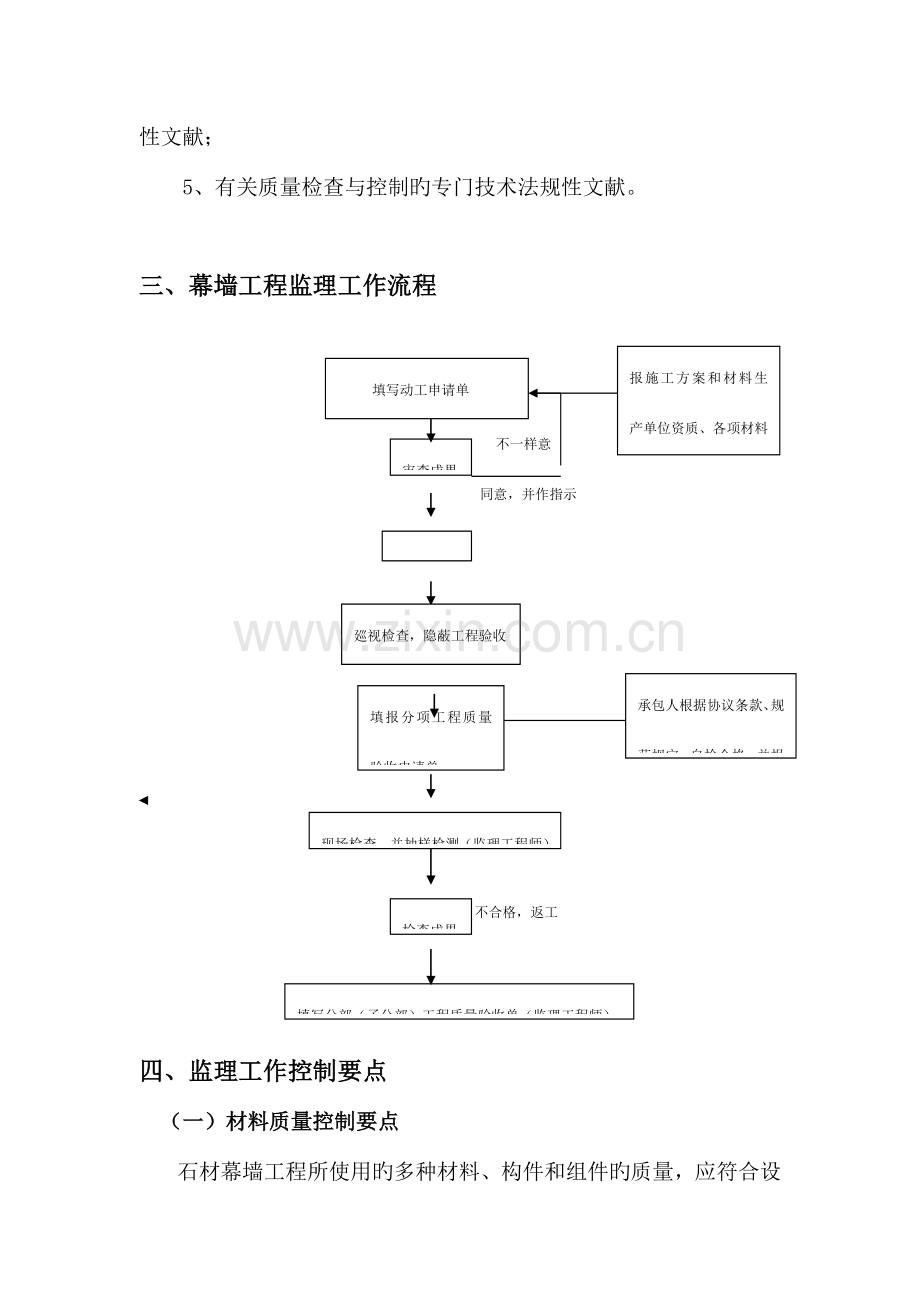 石材幕墙工程监理细则范本.doc_第3页