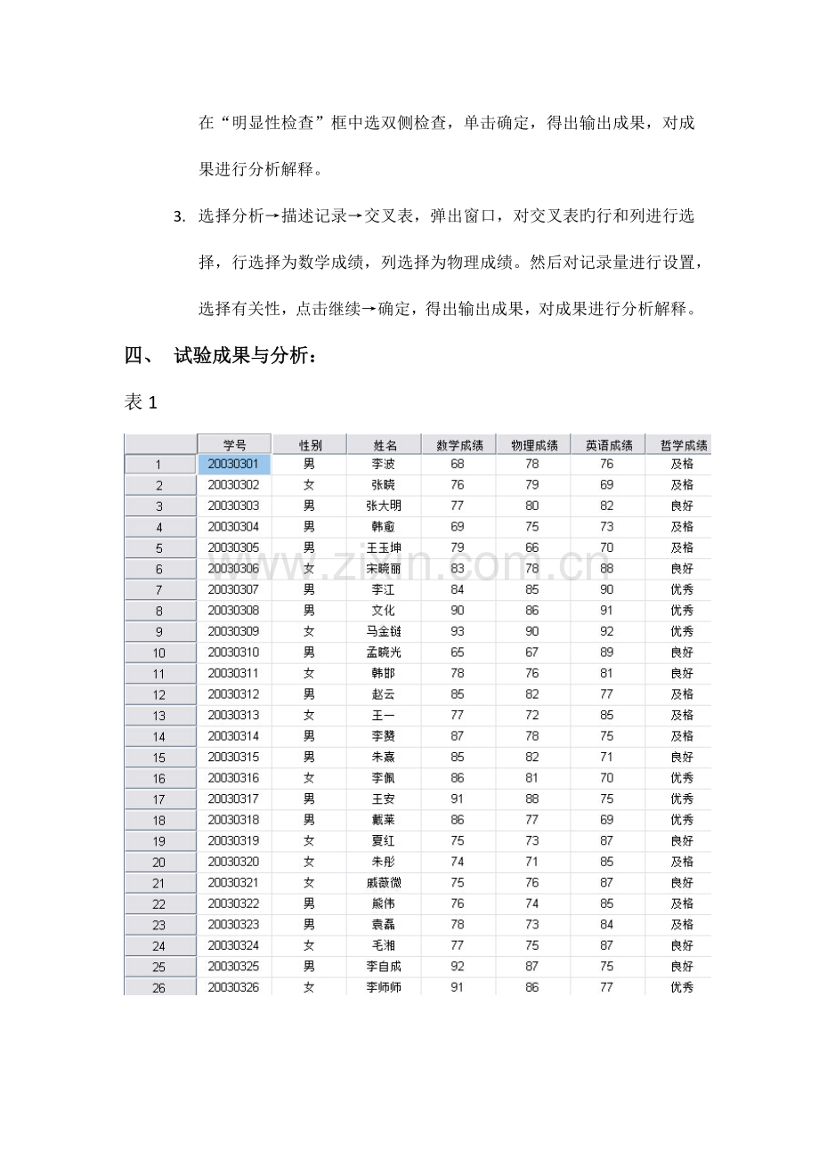 2023年spss相关分析实验报告.doc_第2页