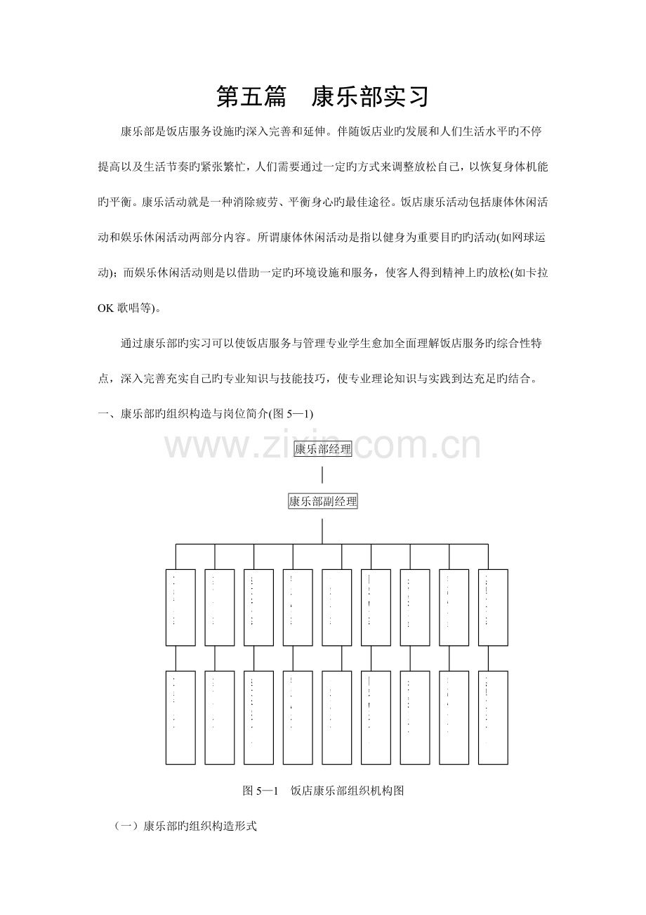 康乐部部门岗位职责.doc_第1页