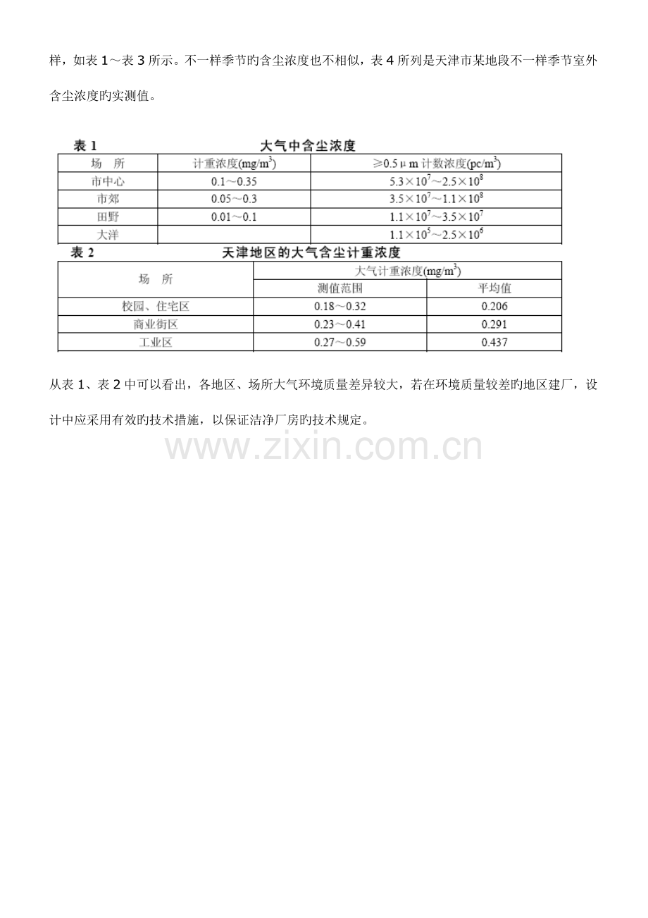 洁净厂房设计规范条文说明.doc_第3页