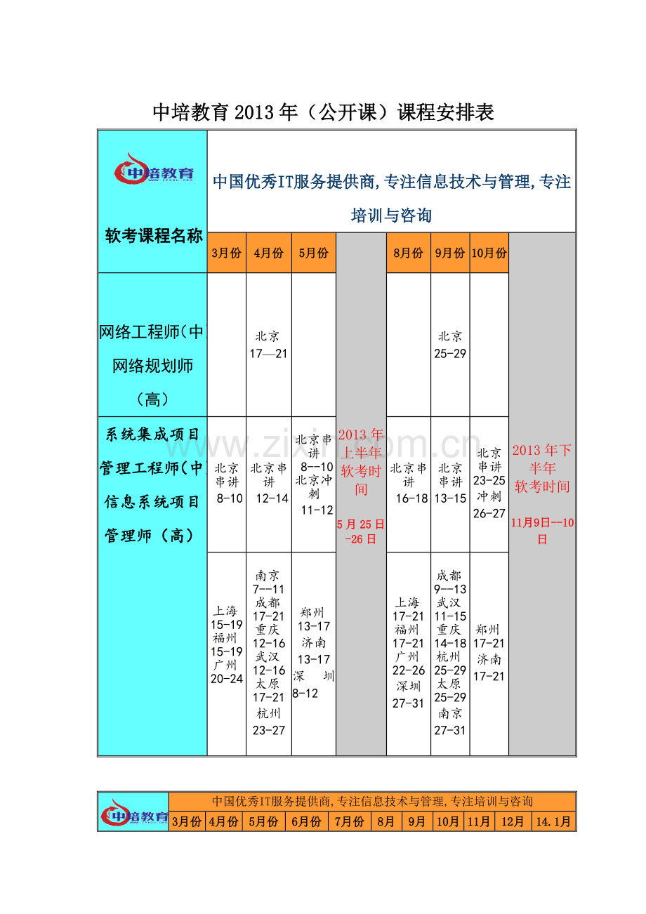 系统集成项目管理工程师培训时间-软考培训.doc_第1页