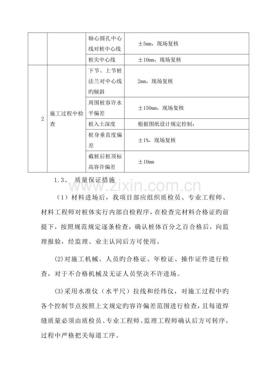 各分部分项工程的施工方案及质量保证措施.docx_第3页