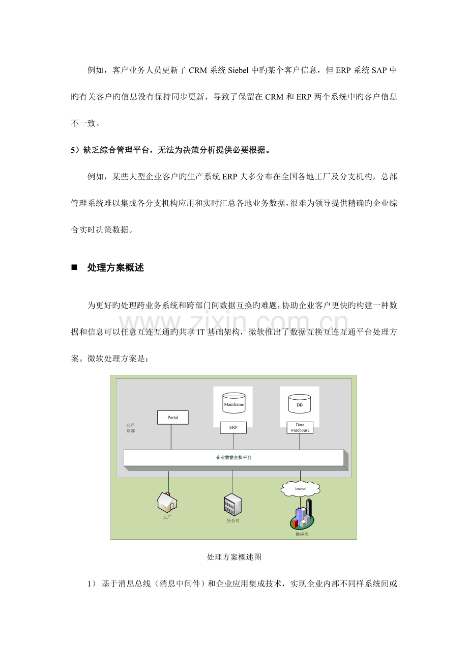 微软解决方案数据交换平台.doc_第2页